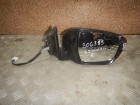 Nissan Qashqai с 2014г Зеркало правое