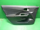 Honda CR-V(RM) с 2012г Обшивка двери передней левой под электрику (83550T1GE012BLK)
