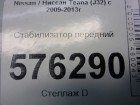Nissan Teana (J32) с 2008-2013г Стабилизатор передний